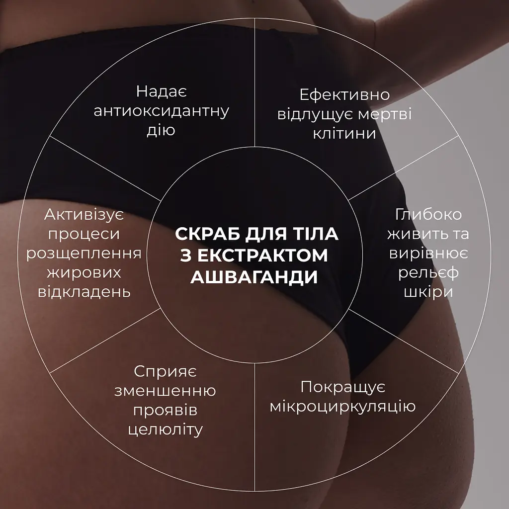 Шовковистий рожевий скраб для тіла з екстрактом Ашваганди Ashwagandha Silky Rose Scrub Hillary 200 г - фото 2