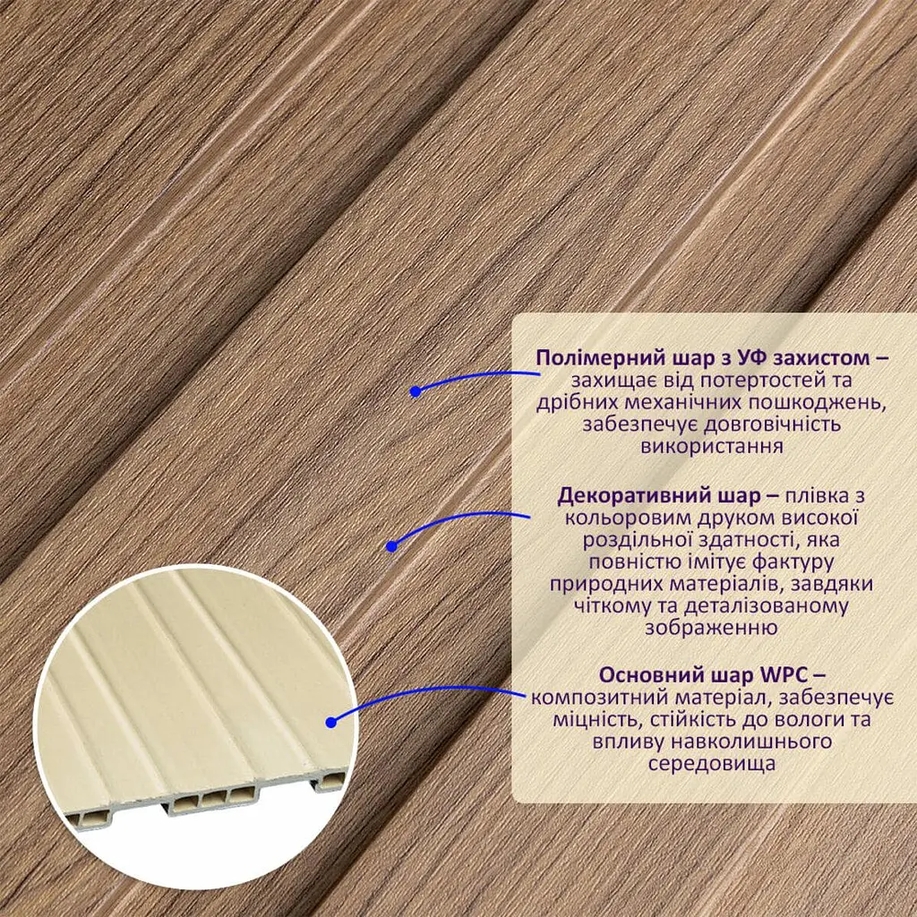 Рейка декоративна Sticker Wall WPC стінова 200х11х2900мм SW-00003007 - фото 2