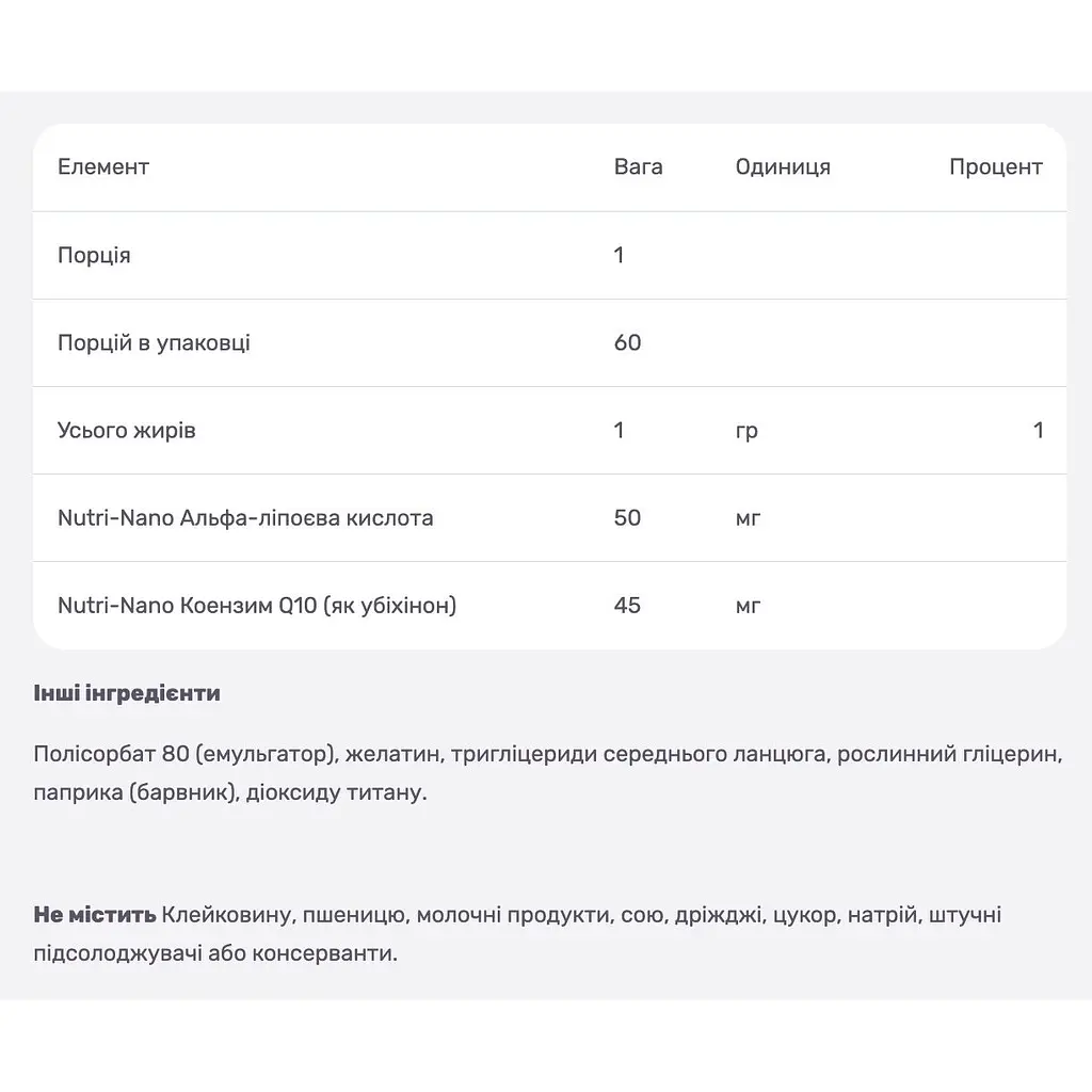 Коензим і альфа-ліпоєва кислота Solgar Nutri-Nano 60 капсул - фото 4