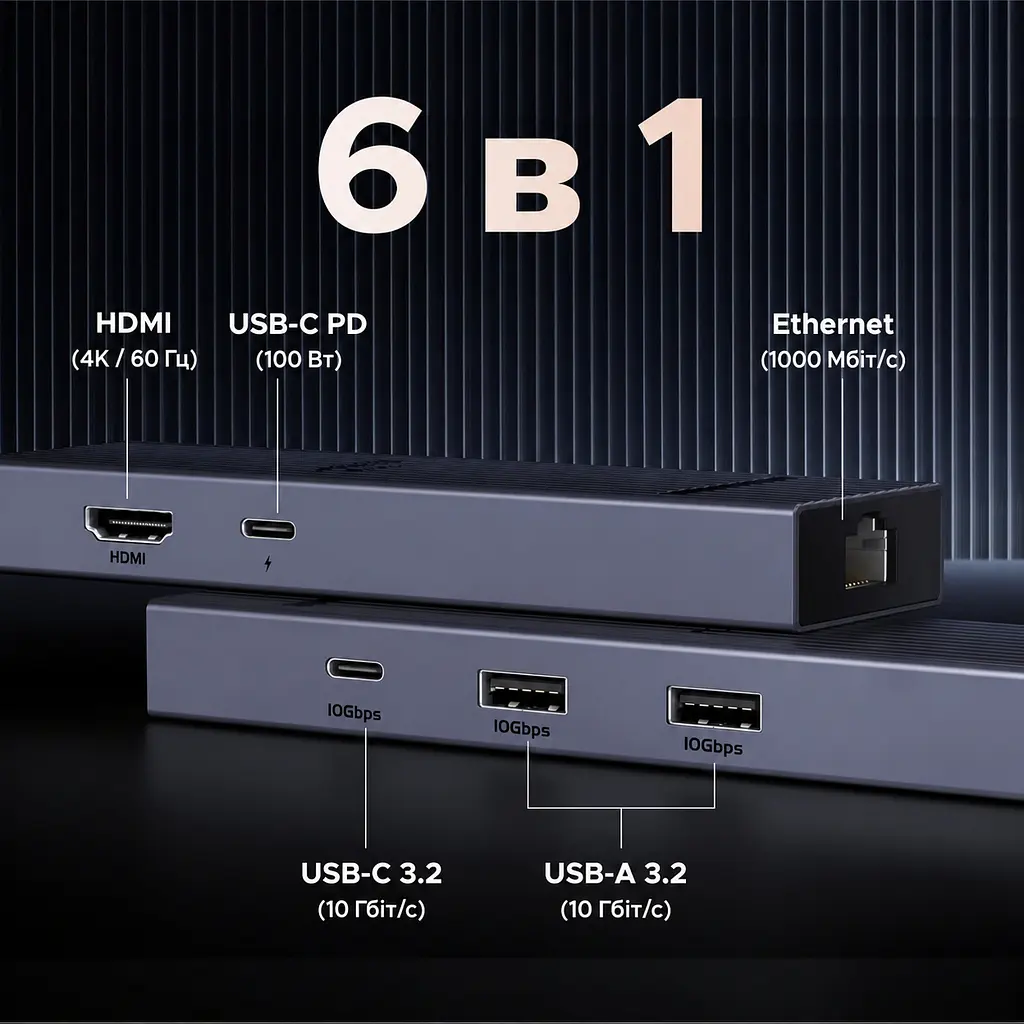Док-станція UGREEN Revodok Pro CM828 хаб з підключенням до комп’ютера через USB-C 6 в 1 відеовихід HDMI 4K 60 Гц 2 USB-A та 1 USB-C для даних до 10 Гбіт/с Ethernet RJ45 до 1000 Мбіт/с вхід живлення USB-C PD 3.0 до 100 Вт із наскрізним заряджанням ноутбука до 85 Вт для HDMI потрібен USB-C комп’ютера з підтримкою відеовиходу дублювання екрана та розширення робочого столу з індикатором роботи вбудований кабель 0,3 м космічний сірий (45364) - фото 2