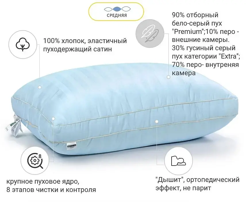 Подушка пухова MirSon Valentino №203 50х70 см голубая (2200000007063) - фото 4