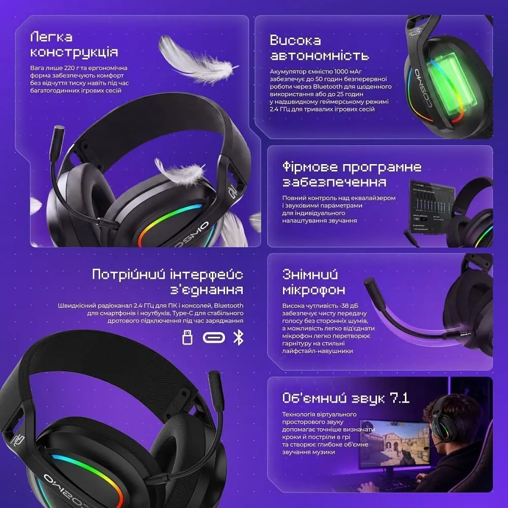 Ігрова гарнітура Proove Gaming Cosmo (APP) black/purple (WHCS00020016) - фото 5