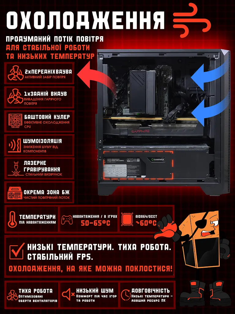 Ігровий ПК Tera Offer Silent (RX 5700 / i5 10400F / DDR4 16GB / SSD 480GB) - фото 6