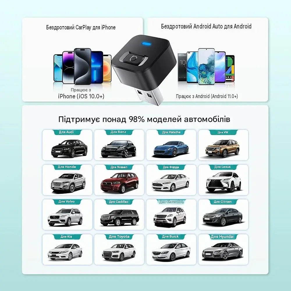 Ottocast Mini Dot — бездротовий адаптер CarPlay та Android Auto 2 в 1 - фото 7