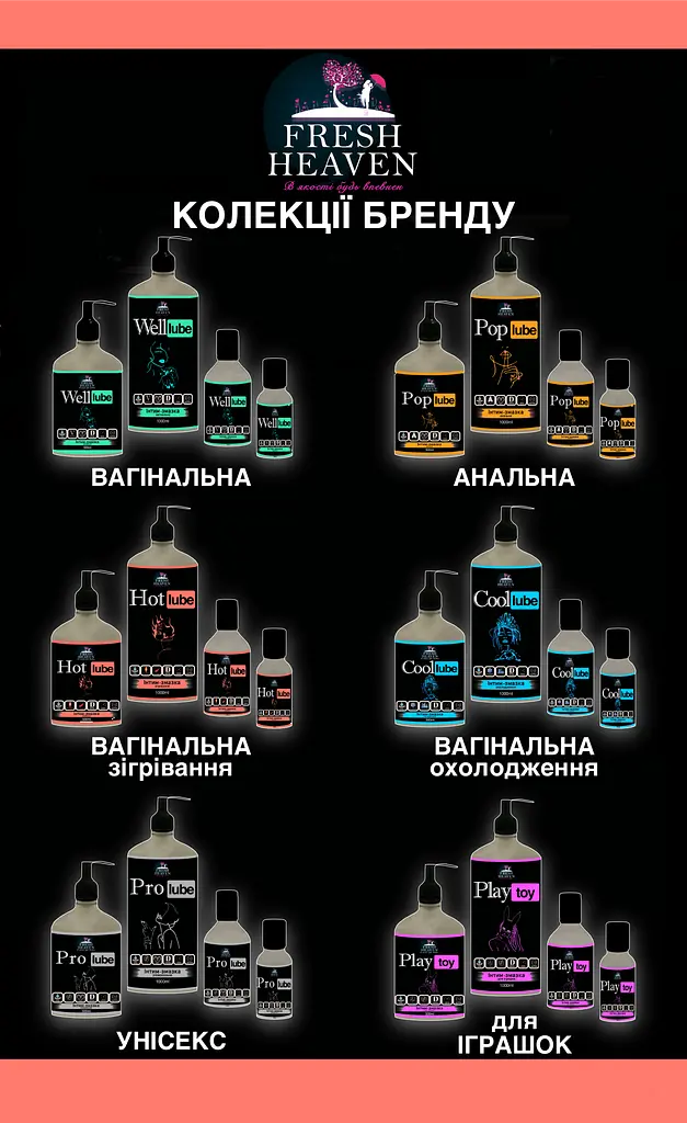 Iнтим-змазка Fresh Heaven зігріваюча Hot Lube 500ml та для іграшок Play Toy 100ml  - фото 8