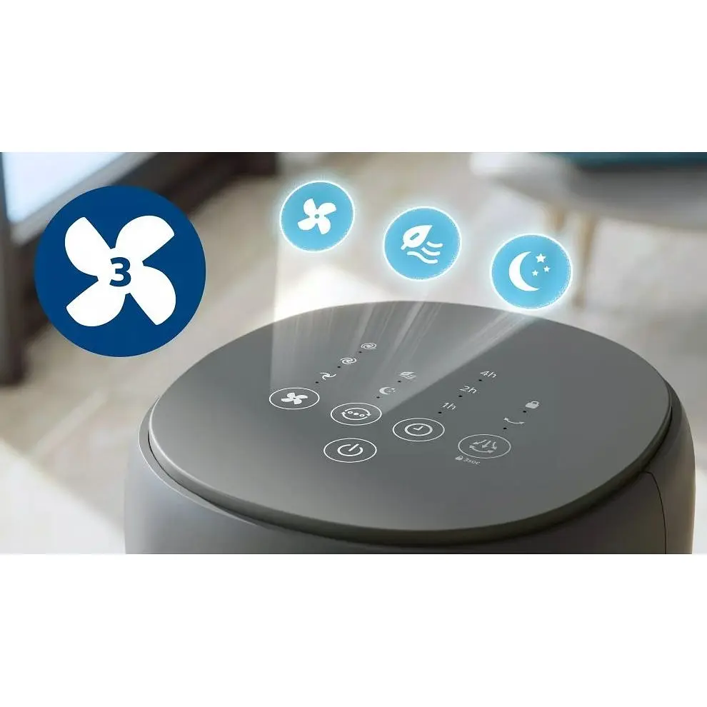 Вентилятор Philips колонний 110 см 40 Вт графіт (CX5535/11) - фото 10