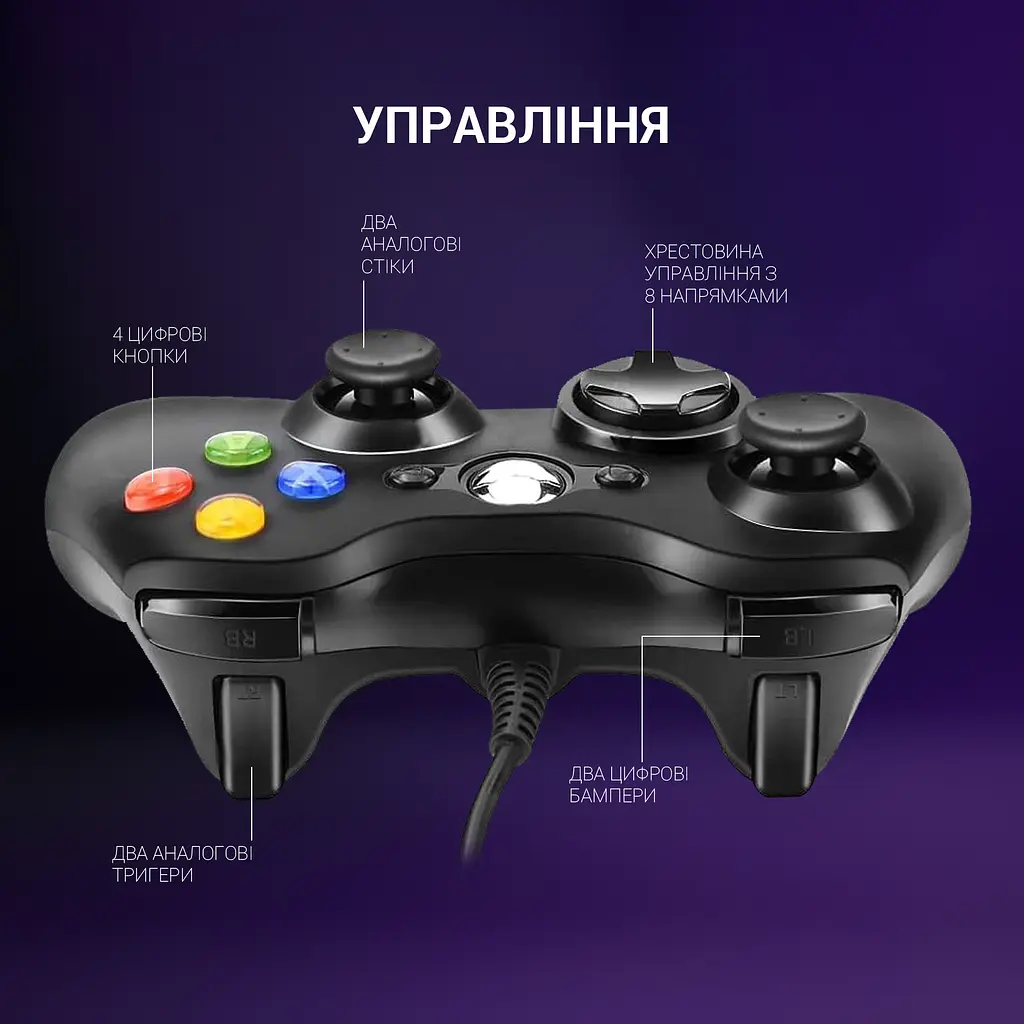 Геймпад GamePro проводной (MG310B) - фото 5