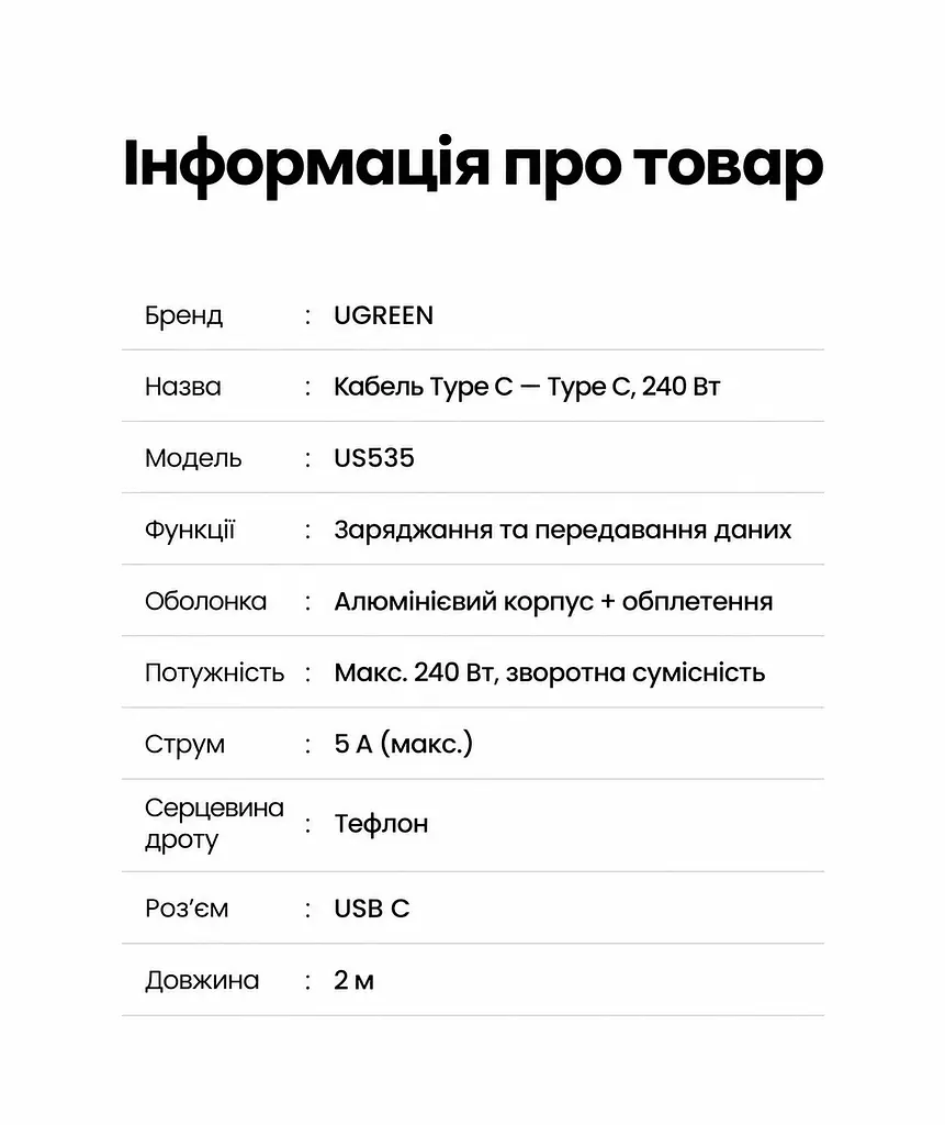 Кабель UGREEN US535 USB-C - USB-C PD 240 Вт 2 м чорно-сірий (90440) - фото 2