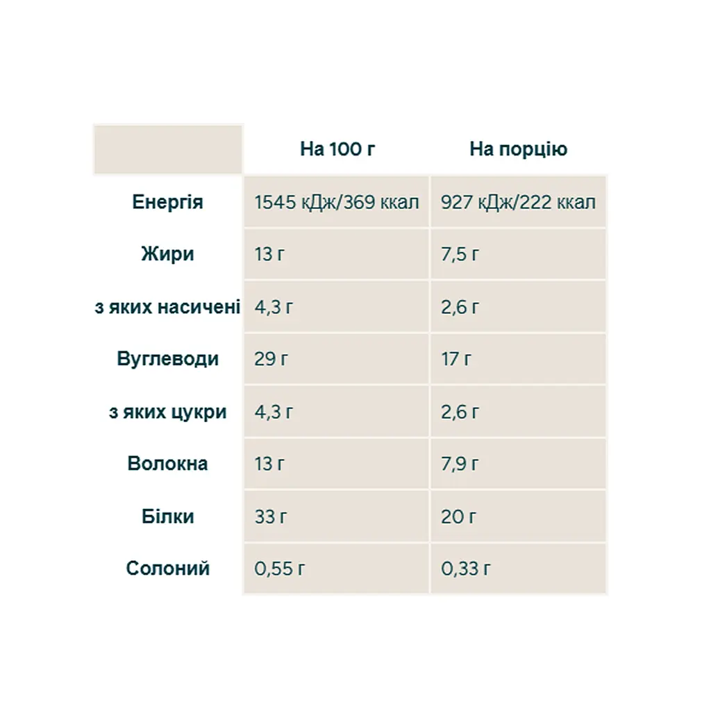 Протеїновий батончик Myprotein Layered Bar White Gold 12x60 г - фото 2
