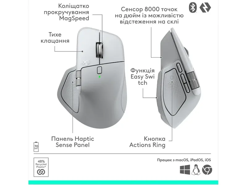 Миша Logitech MX Master 4 для Mac White Silver (910-007576, 910-007574) - фото 5
