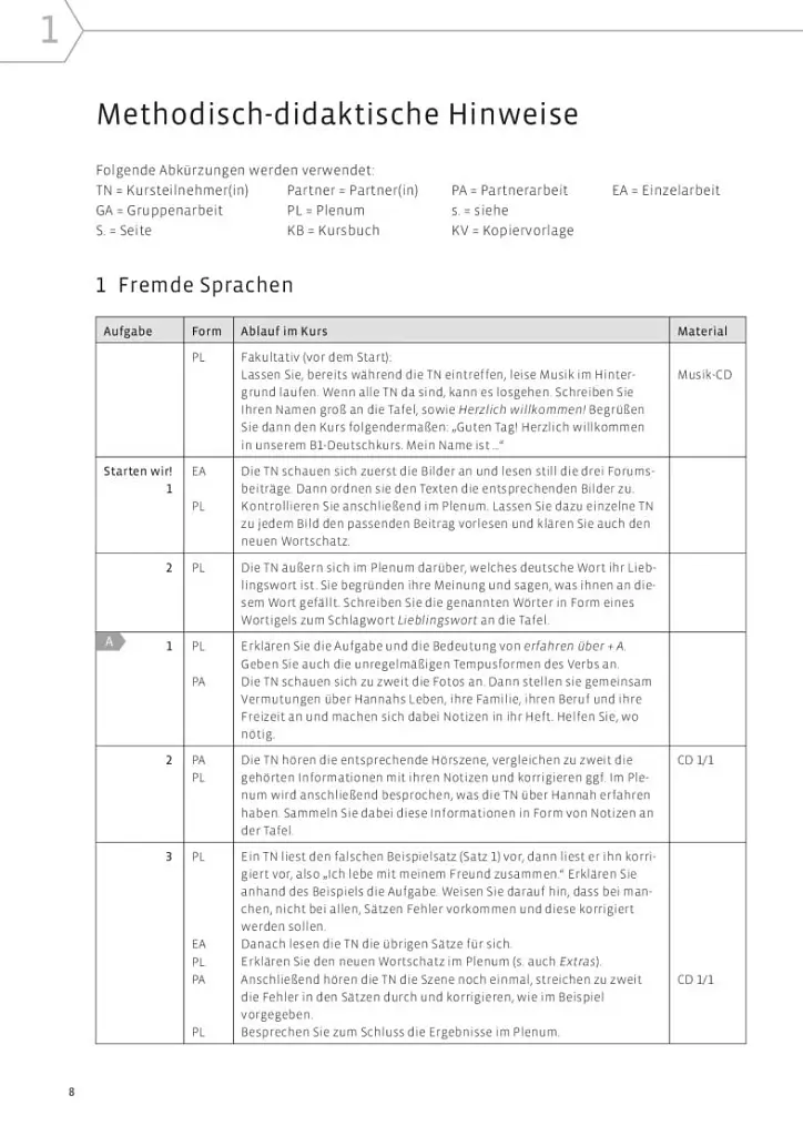 Starten wir! B1 Lehrerhandbuch - фото 7