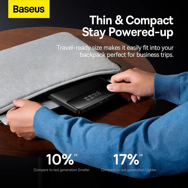 УМБ BASEUS 20000mAh 2USB/2Type-C, 100W/5A, PD/QC| (PPBL000301) - фото 2