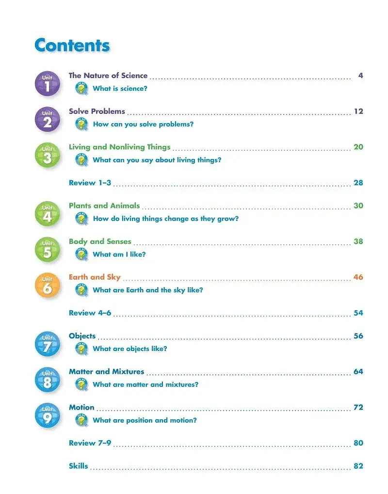 Big Science Level 1 Workbook - фото 2