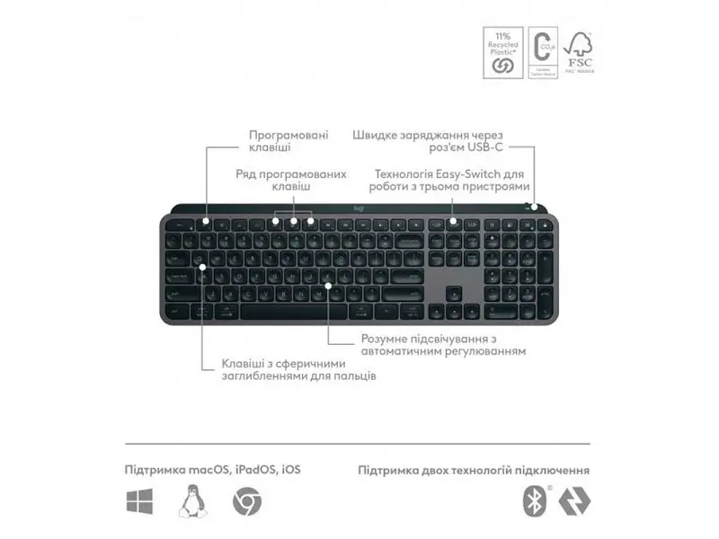 Клавіатура Logitech MX Keys S Plus Palm Rest Graphite (920-011589) - фото 5