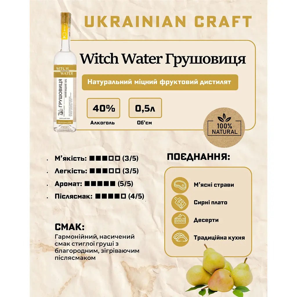 Напій алкогольний міцний плодовий Witch Water Грушовиця 40% 0.5 л подарунковий тубус - фото 5