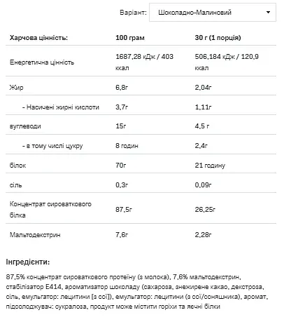 Whey Protein — 2270 г Chocolate Raspberry - фото 2
