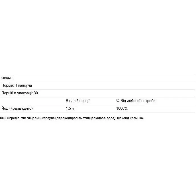 Йод Dr. Mercola Iodine 1.5 мг 30 капсул - фото 3