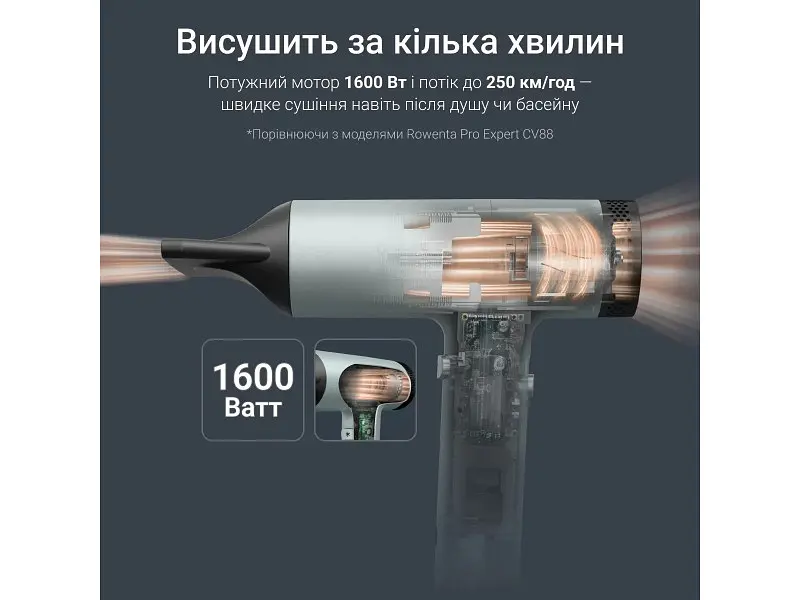 Фен Rowenta Tiny HY7120E0 - фото 8