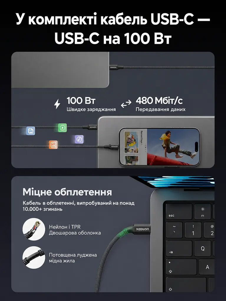 Мережевий зарядний пристрій GaN UGREEN Nexode Air X880 з виходом USB-C до 100 Вт (75240B) - фото 4
