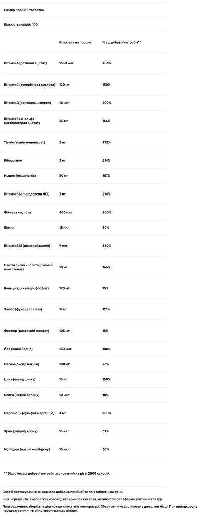 Витаминно-минеральный комплекс BiotechUSA One-A-Day 100 таблеток - фото 3