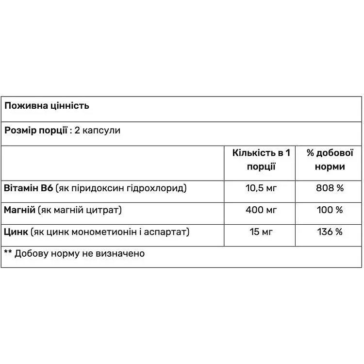 Комплекс мінералів Цинк, Магній + Вітамін В6 Haya Labs ZMA 90 капсул - фото 2