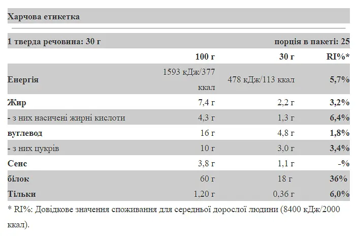 Протеїновий Десерт Whey Dessert - 750г Полуничний йогурт - фото 2