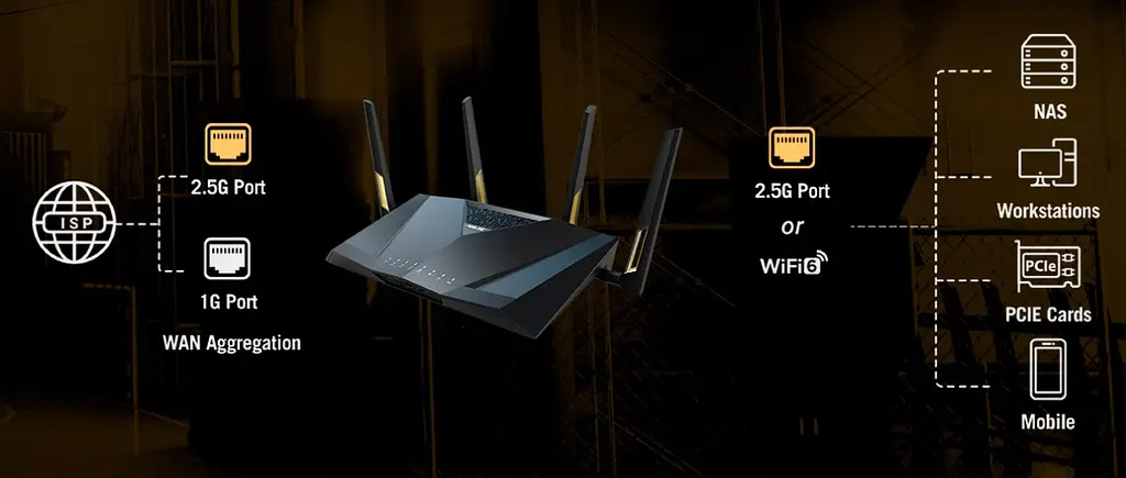 Бездротовий маршрутизатор [роутер] Asus RT-AX88U Pro [86840] - фото 7