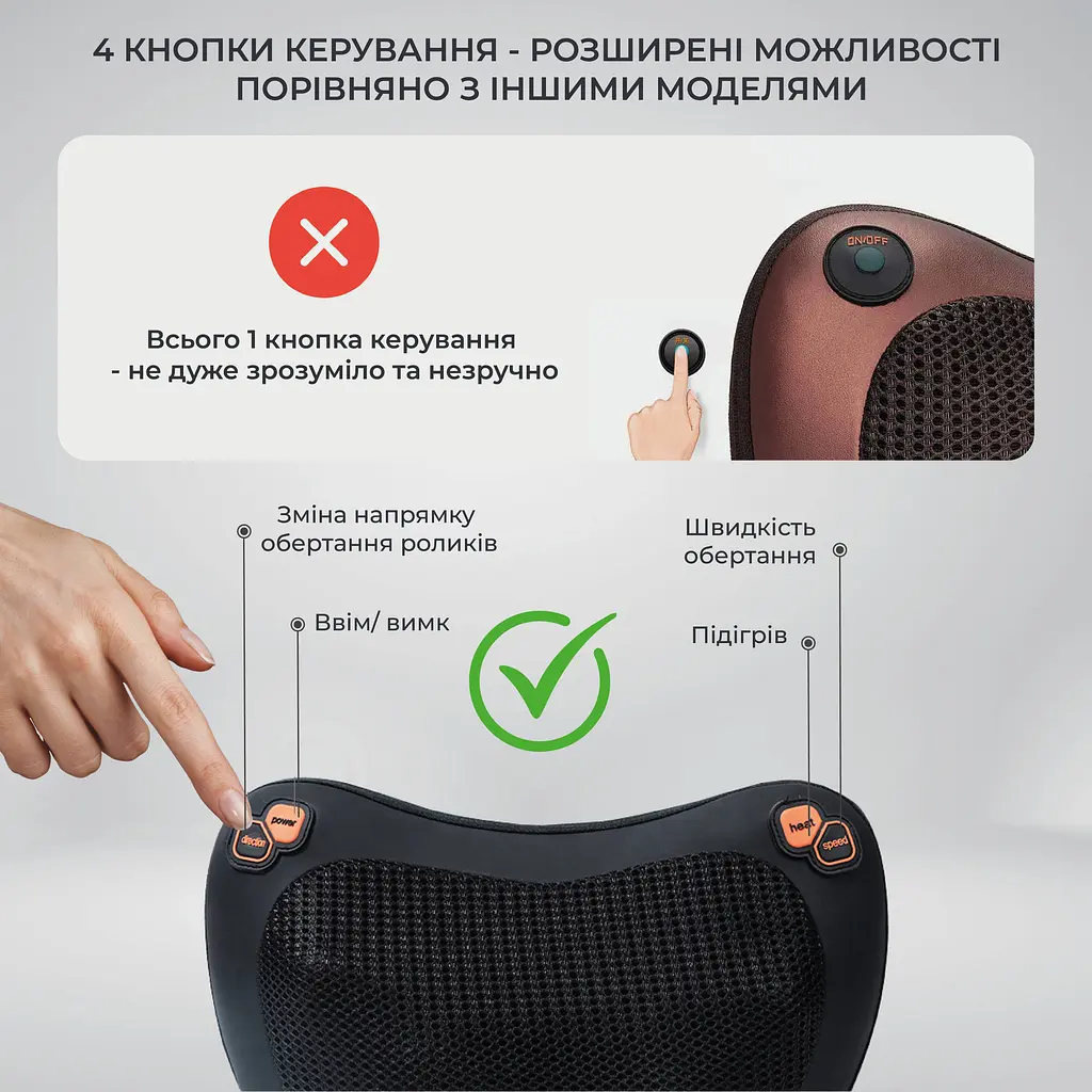 Масажна роликова подушка No Brand інфрачервоний масажер для спини, шиї та тіла - фото 2
