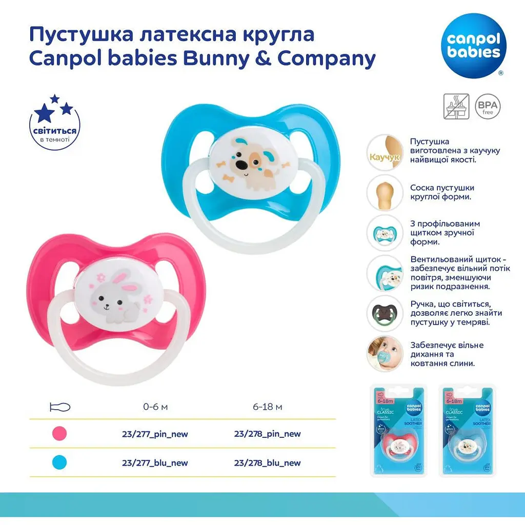 Пустушка Canpol babies Bunny & Company латексна кругла 6-18 міс. рожева (23/278_pin_new) - фото 4