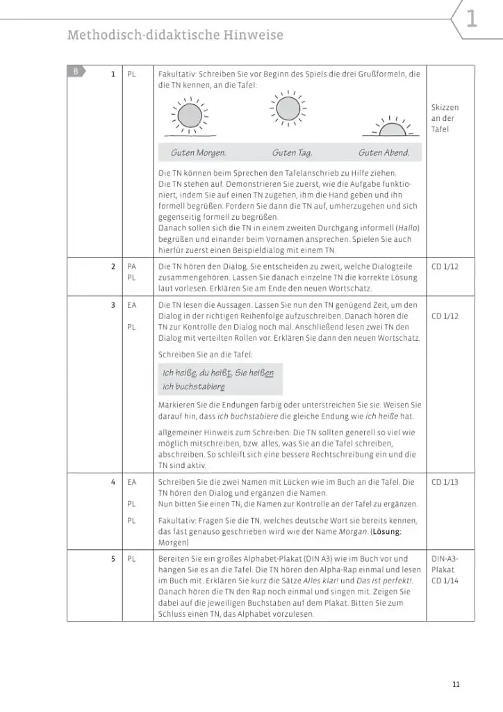 Starten wir! A1. Lehrerhandbuch - фото 10