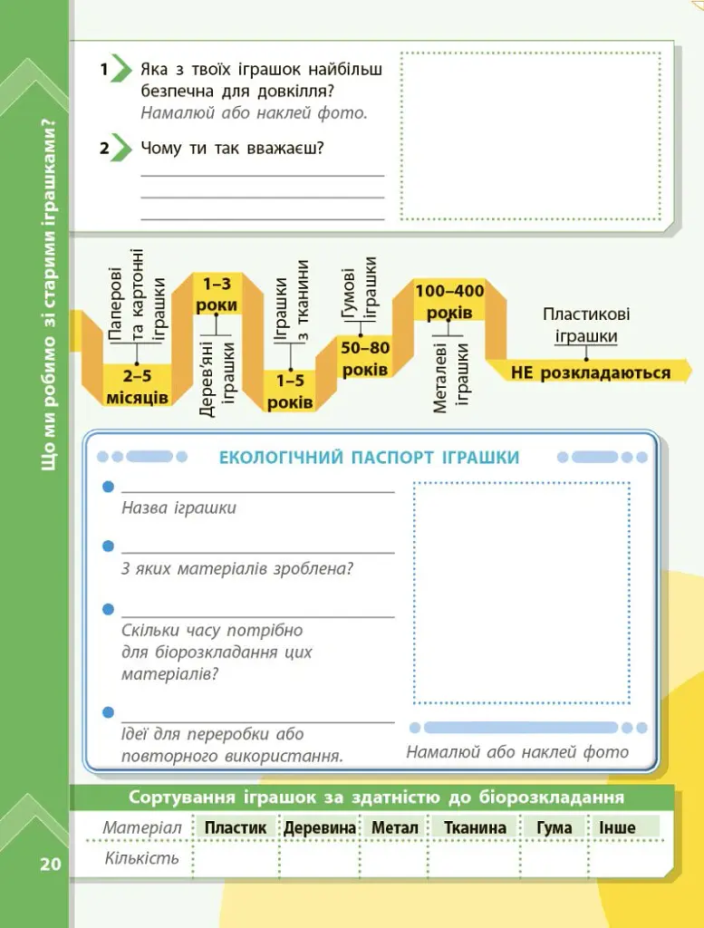 STEM-старт. Дослідження. Хімічна наука. Проєкт «Мої іграшки». 1–4 класи. Зошит проєктів - Ірина Потапенко - фото 9