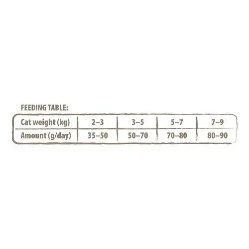 Сухий корм Carnilove True Fresh Cat для дорослих кішок, з рибою, 340 г - фото 5