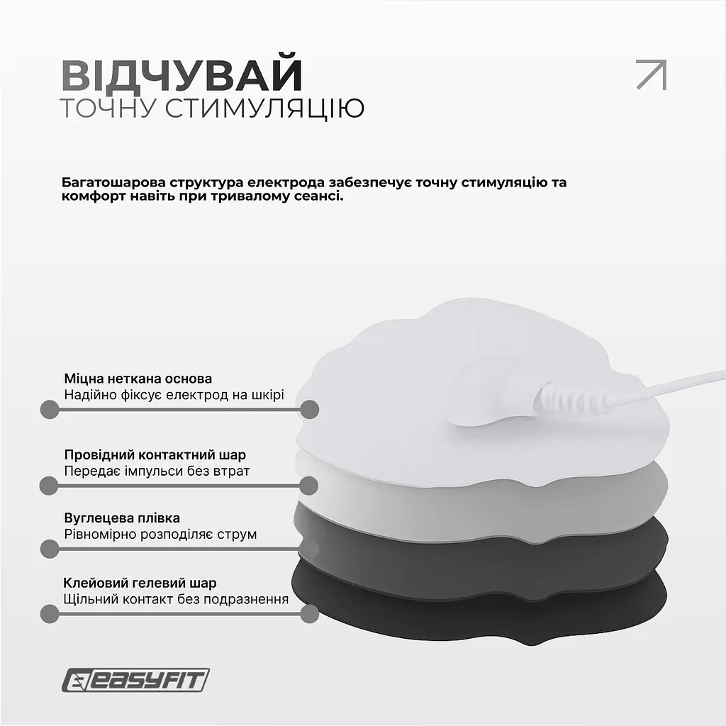 Міостимулятор EasyFit MyoTone імпульсний масажер для м'язів - фото 5
