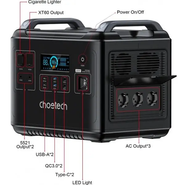 Зарядна станція Choetech BS006 2000W (BS006) - фото 4