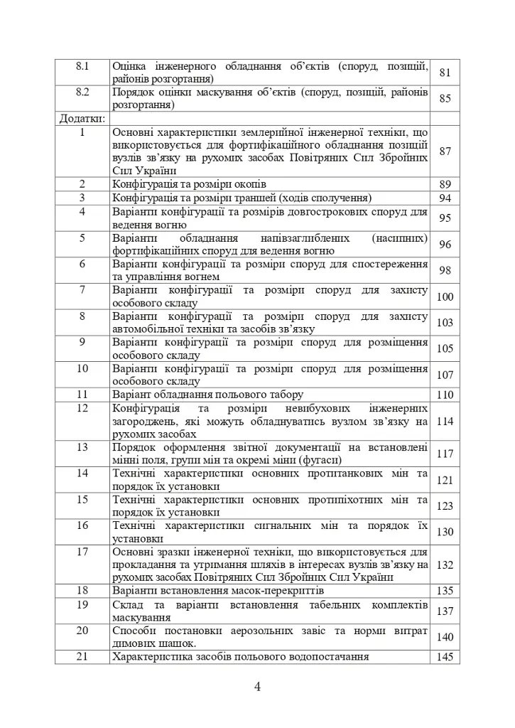 Порядок інженерного обладнання позицій вузлів зв’язку на рухомих засобах повітряних сил Збройних Сил України. Методичні рекомендації - фото 3