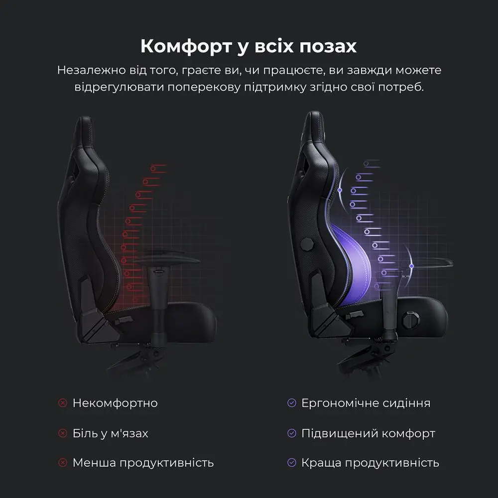 Кресло для геймеров Anda Seat Kaiser 4 Size XL Cyber Green PVC (AD12YDDC-XLL-20-C-PV/C-01) - фото 6