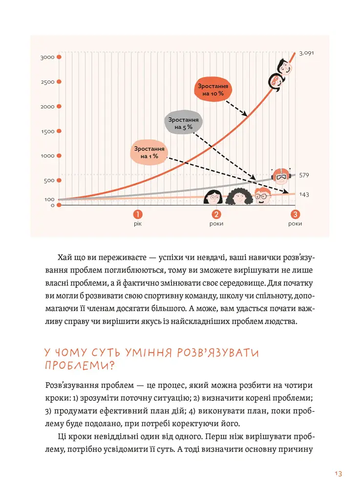 Уміння розв’язувати проблеми 101: Проста книжка для розумних людей - фото 11