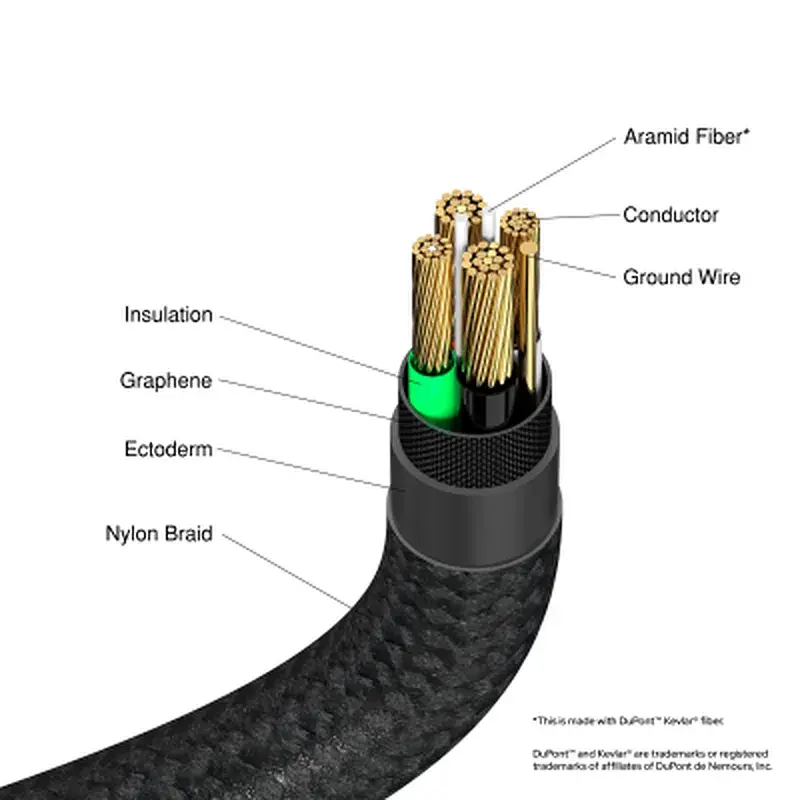 Дата кабель USB 2.0 AM to USB-C 1.2m black Verbatim (31843) - фото 5