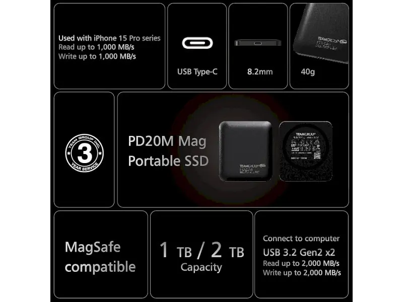 SSD-накопичувач Team PD20M Mag Portable 2 TB Titanium Gray (TPSEG2002T0C108) - фото 9