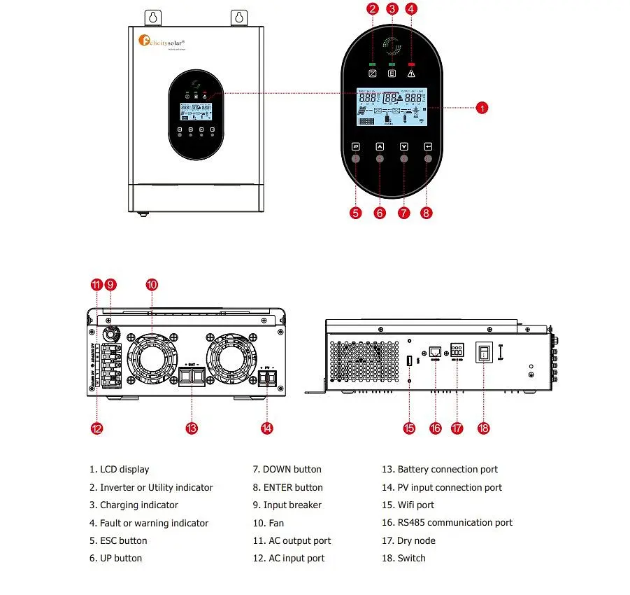 UPS ДБЖ гібридний інвертор Felicity IVCM-3024-PRO 3000VA, 24V, RS485, MPPT - фото 6