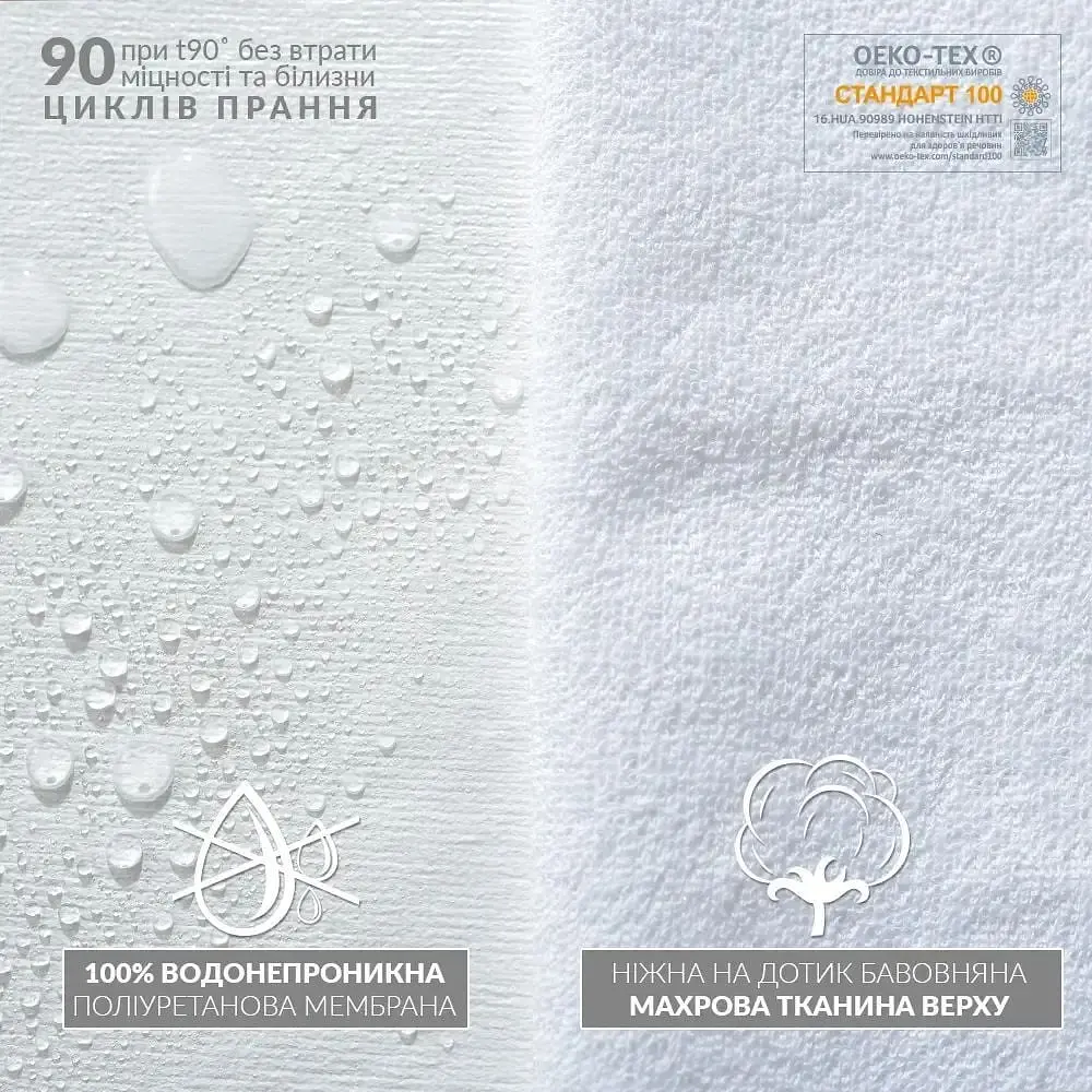 Наволочка махрова Ideia Aqua Stop 70х50 см біла (8-07413) - фото 2