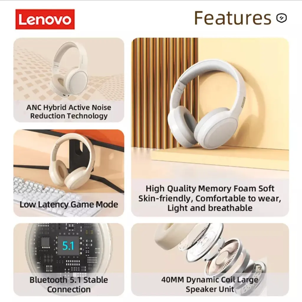 Bluetooth-навушники Lenovo TH30 white - фото 3