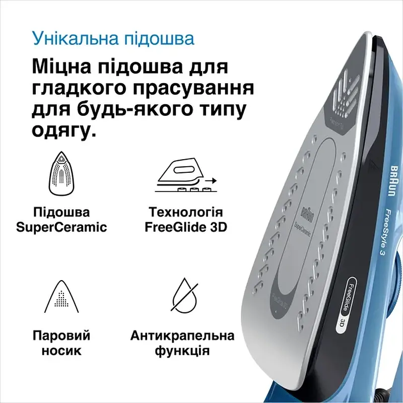 Праска BRAUN FI 3194 BK - фото 9