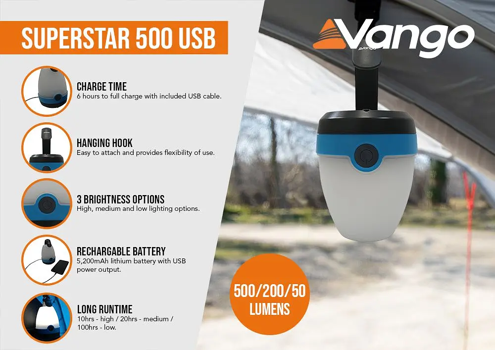 Ліхтар кемпінговий Vango Superstar 500 Recharge USB River Blue (ACSLANTRN3KSW69) - фото 7