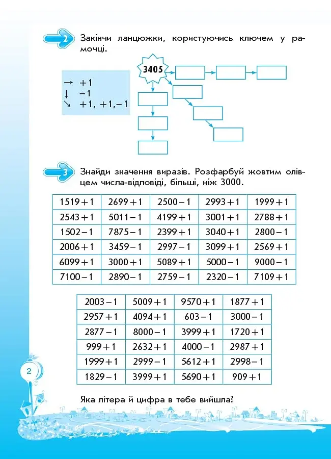 Кроки до успіху. Вчуся обчислювати усно. 4 клас. (оновлена) - фото 3