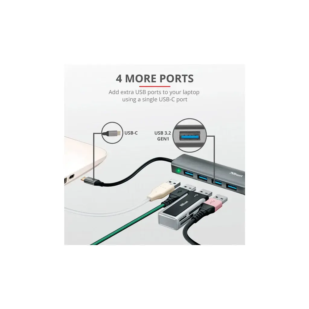 Концентратор Halyx Type-C to 4-Port USB-A 3.2 Grey Trust (24948_TRUST) - фото 9