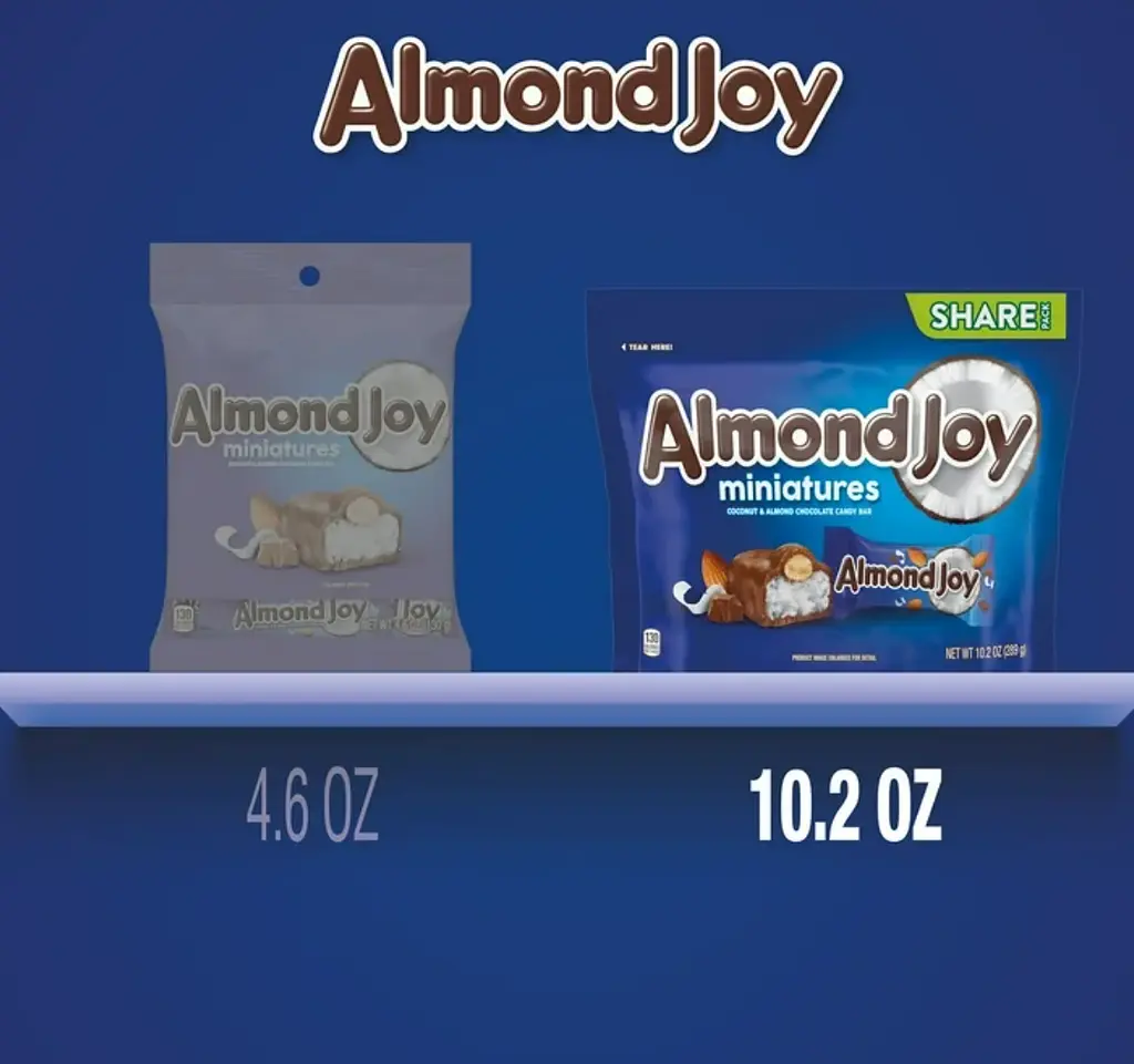 Шоколадні цукерки Almond Joy Miniatures Coconut and Almond Chocolate Candy 289г - фото 8