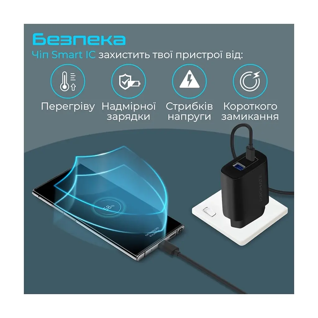 Зарядний пристрій Promate 17W USB-C + USB-A (biplug-2.black) - фото 5