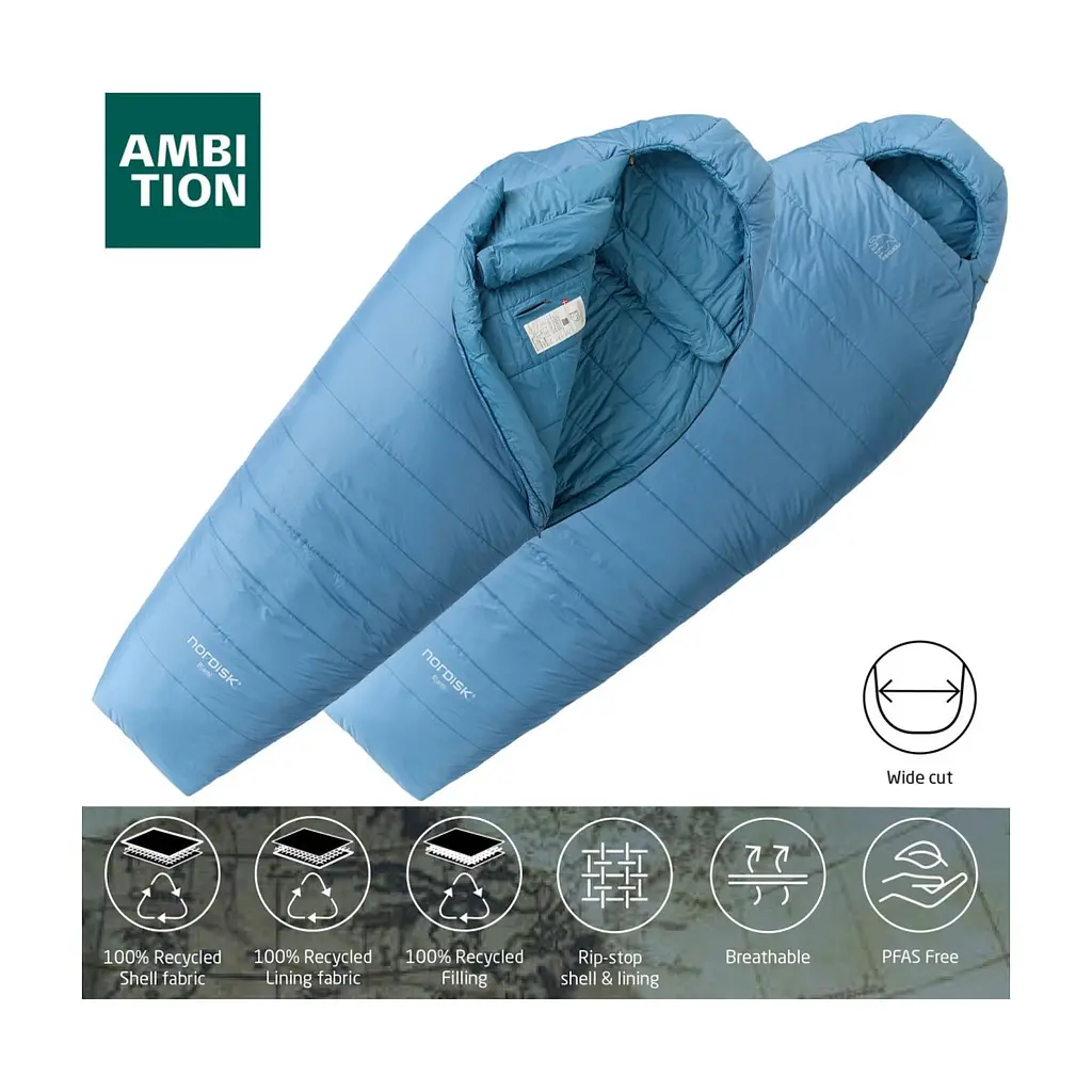 Спальний мішок Nordisk Bjarni 0°C Wide L Aegan Blue (10721310-101) (DAS303773) - фото 5