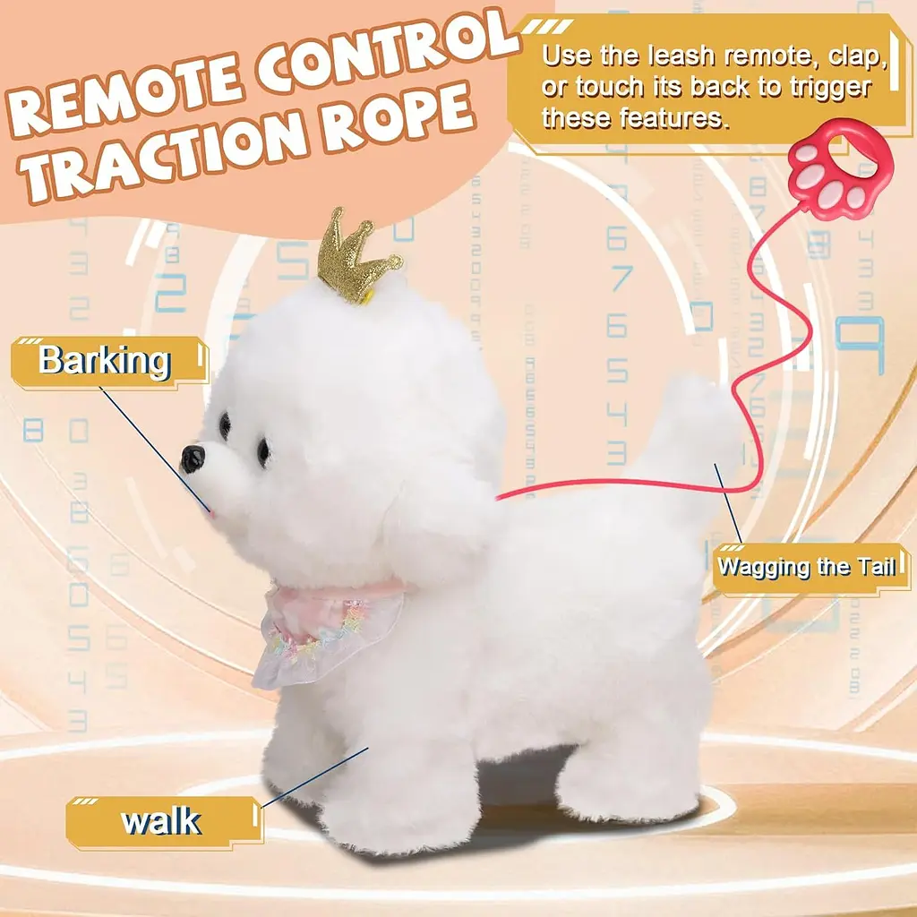 Интерактивная мягкая игрушка AiDA Princess Dog (AD933-191E) - фото 2